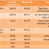 savings accounts Jan2012