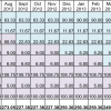 Cars-savings-table-with-current-balance