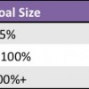goal-terms1