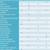 cut-grocery-spending1