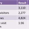 septoct2012stats